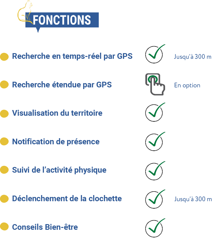 Tableau fonctions Feelloo
